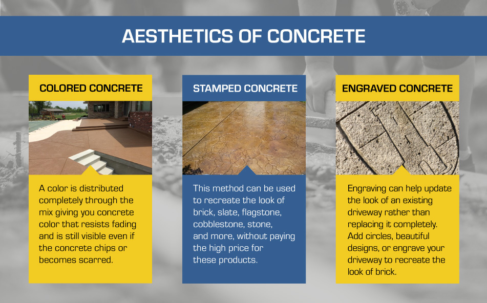 Asphalt vs. cement vs. concrete: What's the difference?