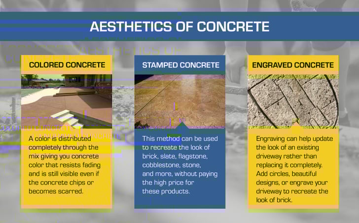 MichiganConcrete_Infographic_AestheticsOfConcrete_06-25-2020