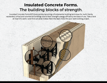 Insulated Concrete Forms - The Building Blocks of Strength