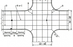 Joint Layout