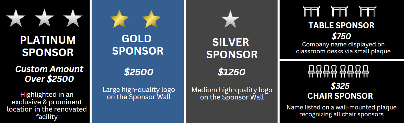 Sponsorship Levels Sponsorship Levels